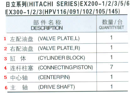 Hitachi pièces pompe hydraulique EX200 - 1 / 2 / 3 / 5 / 6, EX300 - 1 / 2 / 3